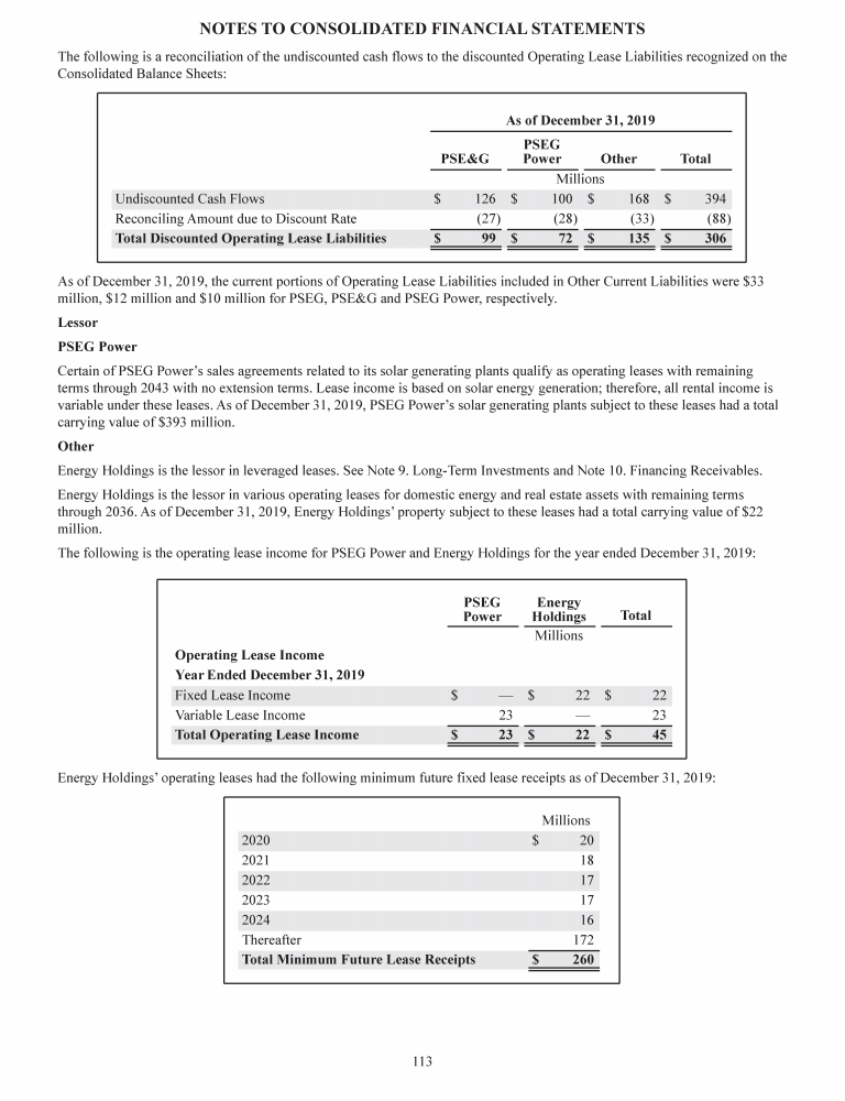 PSEG 2019 Form 10-K