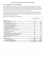 6. Regulatory Assets and Liabilities