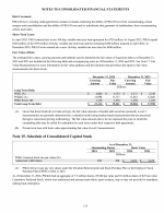 15. Schedule of Consolidated Capital Stock