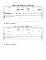 Schedule II - Valuation and Qualifying Accounts