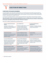 Proposal 1: Election of Directors