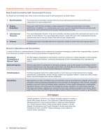 - Board and Committee Self-Assessment Process