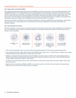 - Our Approach to Sustainability